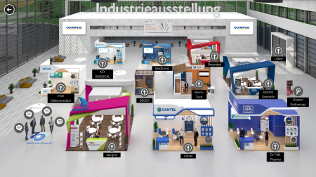 Industrie-Ausstellung Industrie-Ausstellung