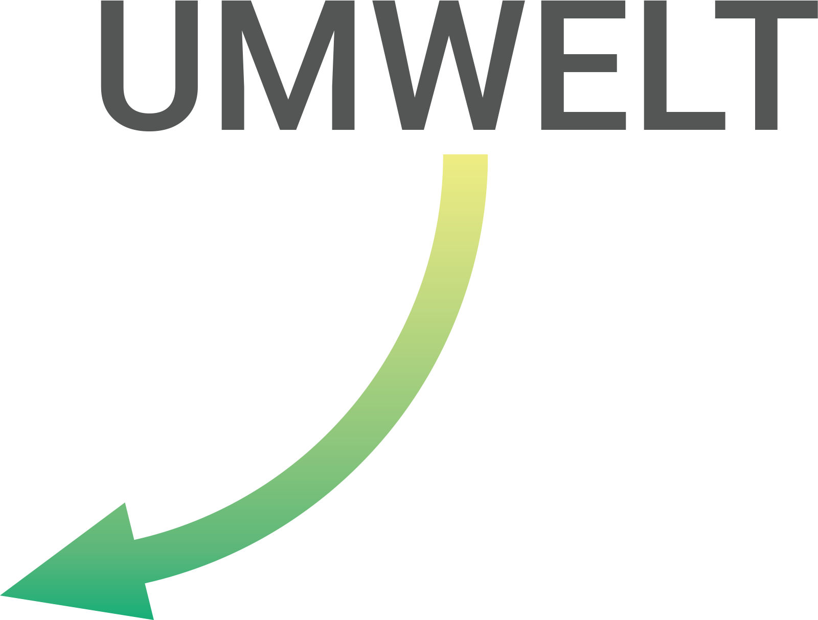 Umwelt